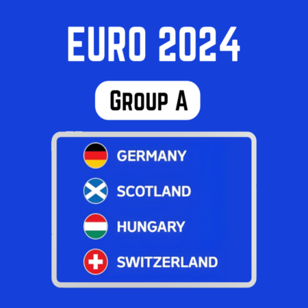 Prédictions et Conseils d’Experts pour le Groupe A de l’UEFA Euro 2024