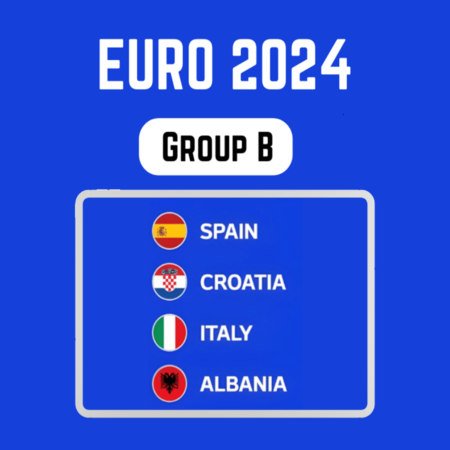 Prédictions et Conseils d’Experts pour le Groupe B de l’UEFA Euro 2024